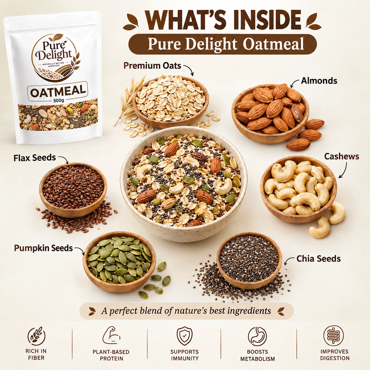 Pure Delight OATMEAL